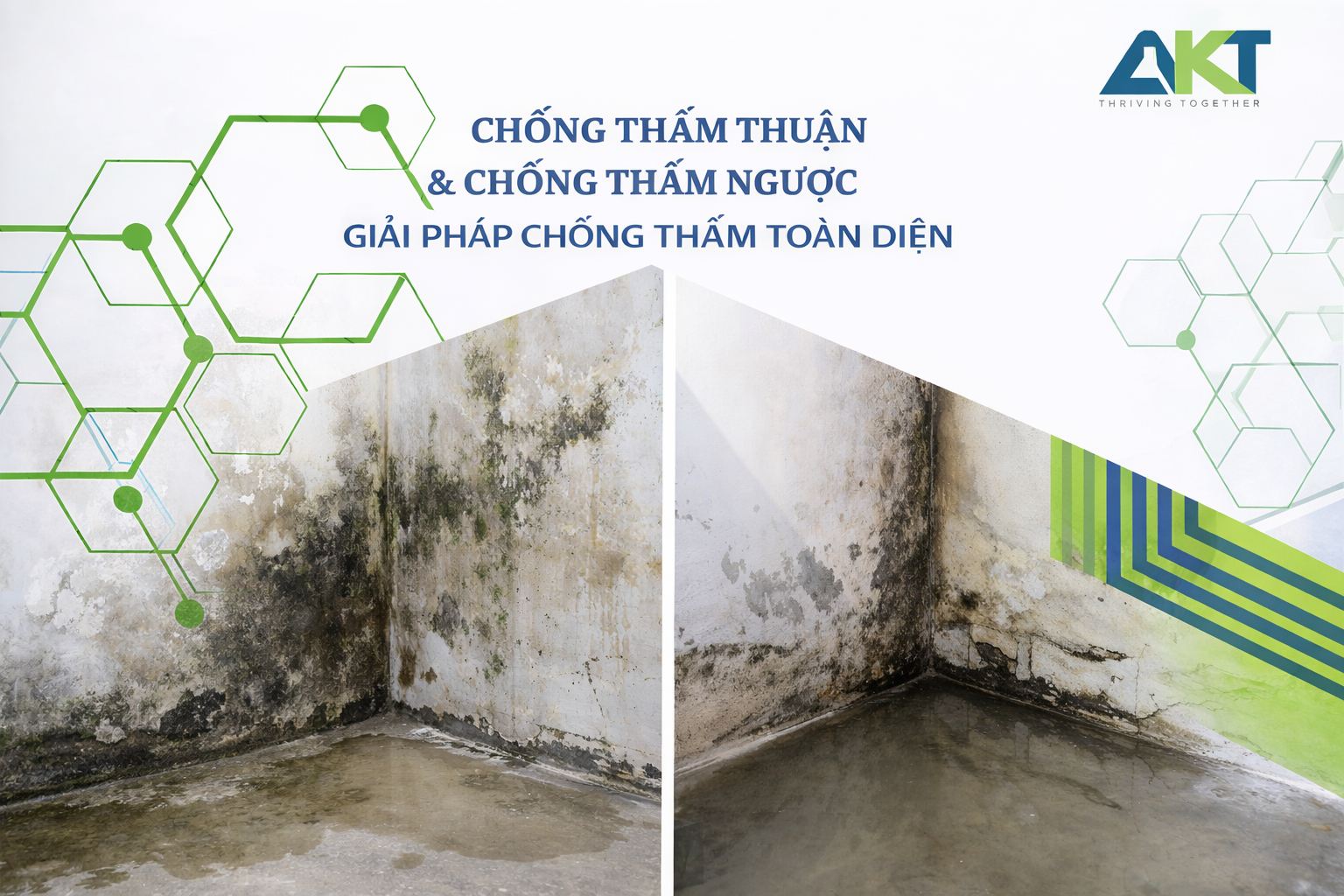 hóa chất công nghiệp